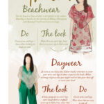 Travel Tips for Women: What Should I Pack to Wear in India?